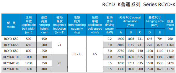 RCYD-K G.png